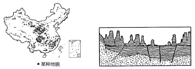下左图为我国某种地貌的分布示意图下右图示意该地貌形成的某个阶段